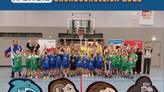 Teamvorstellung – Gruppe 1 der N-ERGIE-Grundschulliga 2025