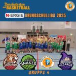 Teamvorstellung – Gruppe 4 der N-ERGIE-Grundschulliga 2025