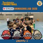 Teamvorstellung – Gruppe 3 der N-ERGIE-Grundschulliga 2025