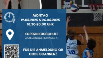 U12m Open Gym